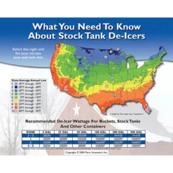 H-418 Floating De-Icer 5 H-418 Floating De-Icer -PBS Animal Health 12529 2