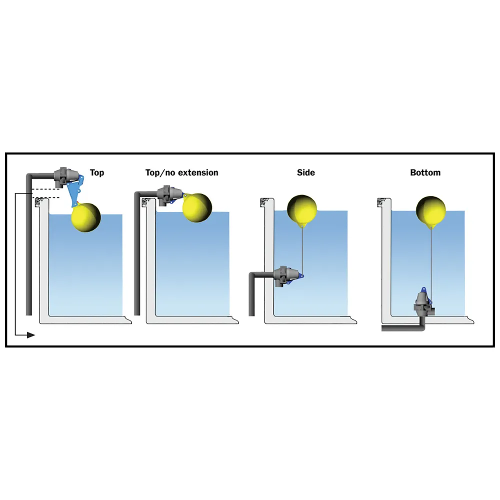 Topaz Trough Valve 4 Topaz Trough Valve - Image 2