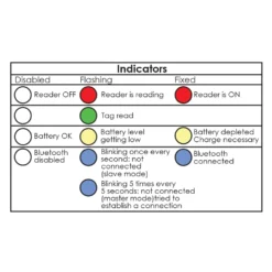 LPR Series Livestock Pocket Reader -PBS Animal Health 16340 3