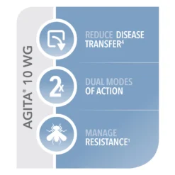 Agita 10 WG Insecticide -PBS Animal Health 17310 5