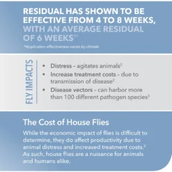 Agita 10 WG Insecticide -PBS Animal Health 17310 6