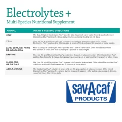 Electrolytes + -PBS Animal Health 18499 3