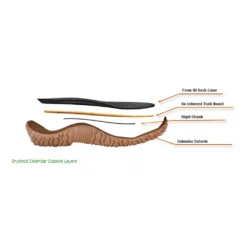 NOSHO Ultra Hunt Women's Hi-Cut Hunting Boots -PBS Animal Health 18626 7